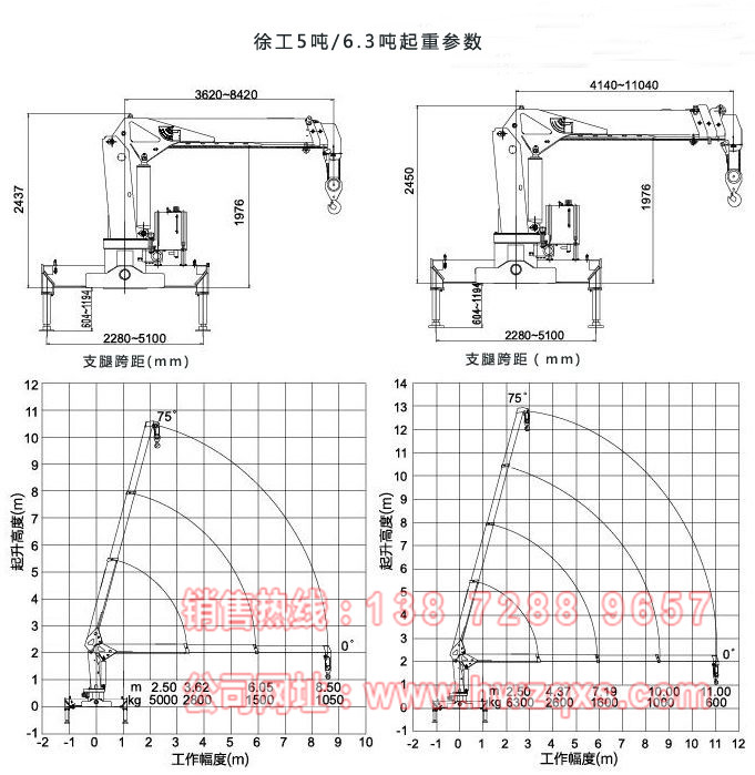 东风御虎6.3吨随车吊起重参数图
