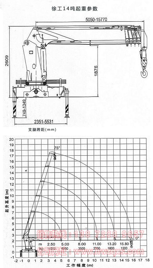 东风特商12吨随车吊起重参数图