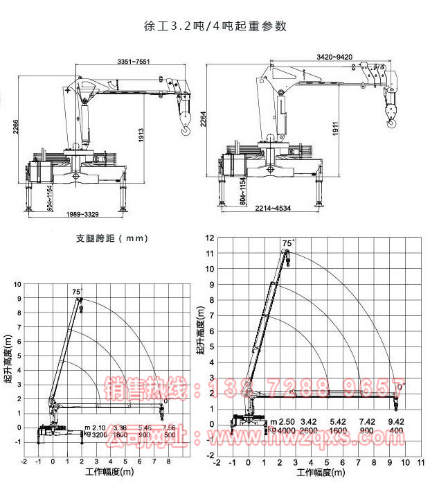 东风4吨随车吊起重参数图