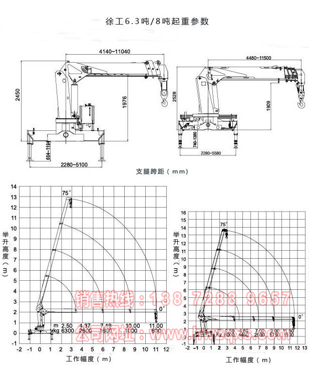 东风8吨随车吊起重参数图