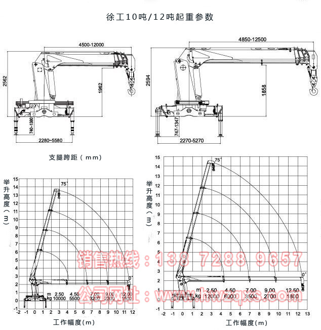 东风12吨随车吊起重参数图