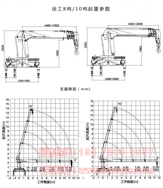 徐工10吨随车吊起重参数图