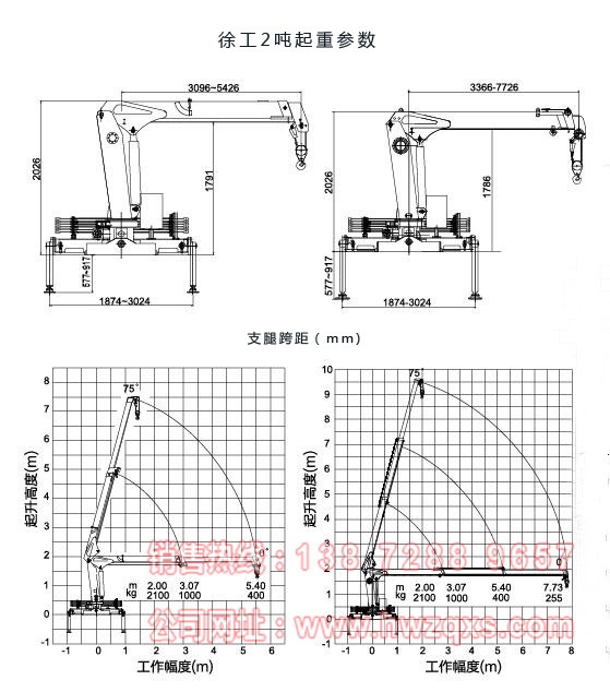 五十铃2吨随车吊起重参数图