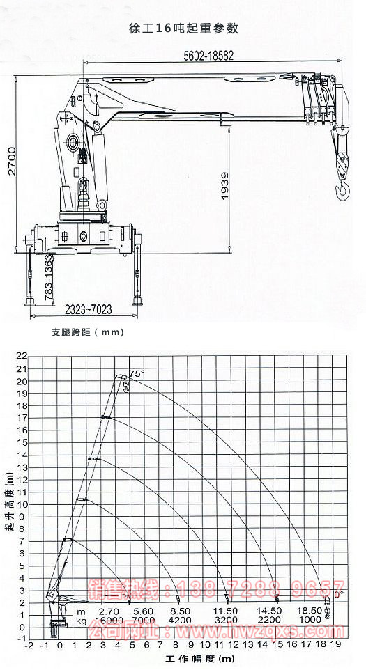 东风天龙16吨随车吊起重参数图