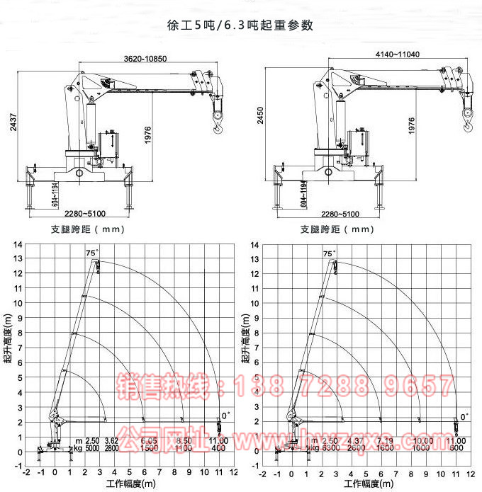 徐工8吨随车吊起重参数图